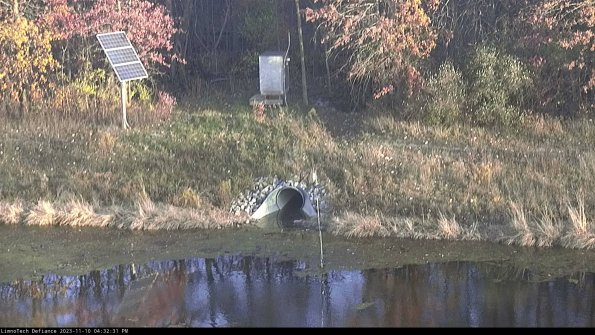 Basin Inflow_23-11-10_16-32-32-00