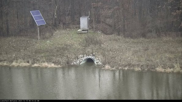 Basin Inflow_23-12-10_08-16-22-98