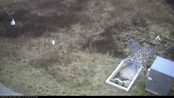 Weather & Flume_23-12-10_08-16-53-01