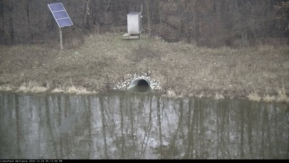 Basin Inflow_23-12-20_17-13-00-60