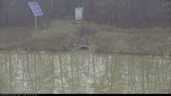 Basin Inflow_23-12-24_10-31-30-61