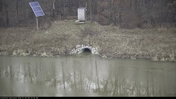 Basin Inflow_24-01-04_08-18-36-88