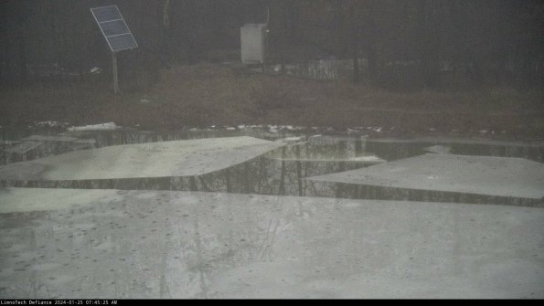 Basin Inflow_24-01-25_07-45-26-18