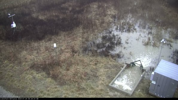 Weather & Flume_24-01-26_08-28-23-96