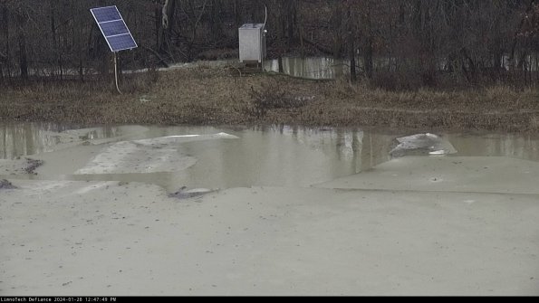 Basin Inflow_24-01-28_12-47-49-94