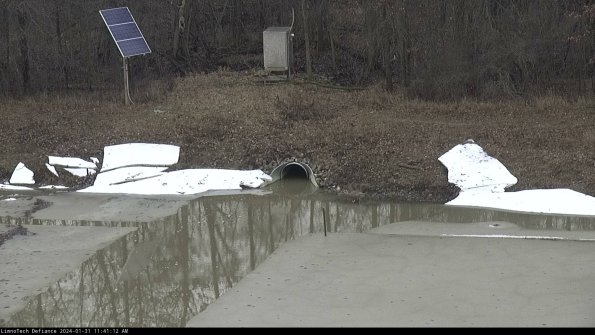 Basin Inflow_24-01-31_11-41-12-92