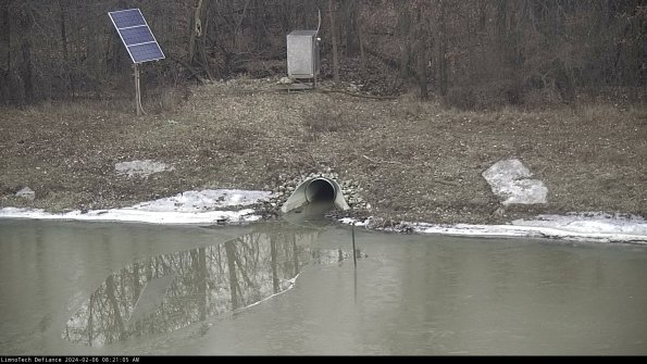 Basin Inflow_24-02-06_08-21-06-16