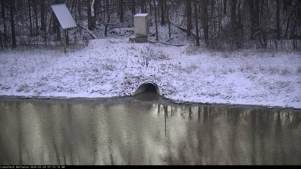 Basin Inflow_24-02-24_07-16-19-95