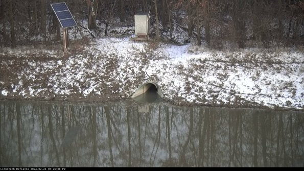 Basin Inflow_24-02-24_18-26-09-09