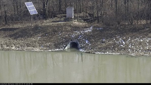 Basin Inflow_24-02-25_13-24-46-06