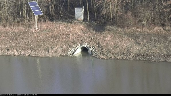 Basin Inflow_24-02-25_17-19-11-12