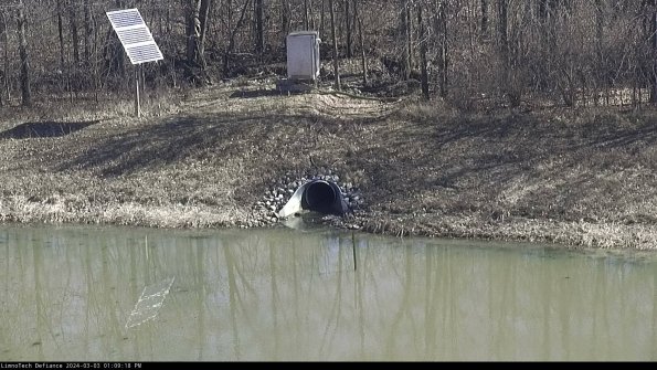 Basin Inflow_24-03-03_13-09-18-45