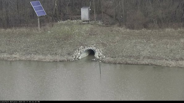 Basin Inflow_24-03-17_17-32-26-28