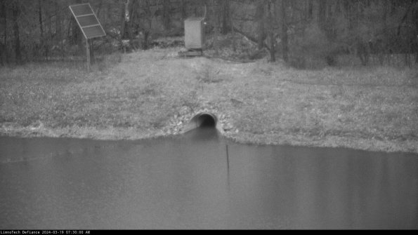 Basin Inflow_24-03-19_07-30-01-33