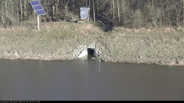 Basin Inflow_24-03-20_18-23-12-61