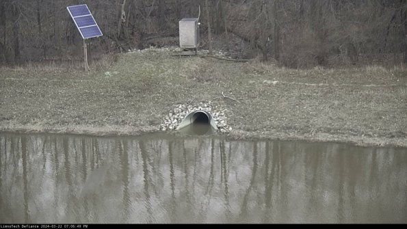 Basin Inflow_24-03-22_19-06-49-58