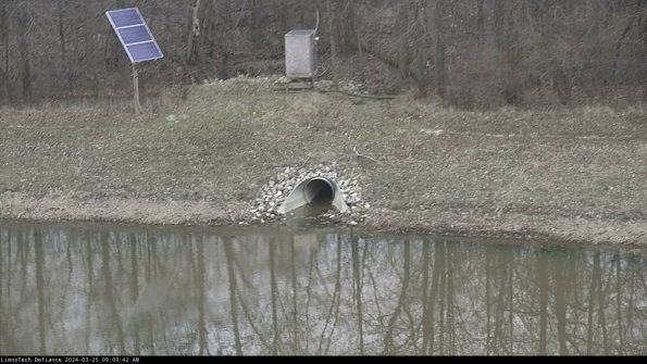 Basin Inflow_24-03-25_09-09-42-67