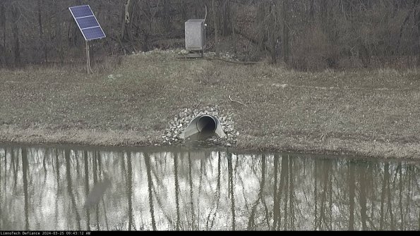 Basin Inflow_24-03-25_09-43-12-52