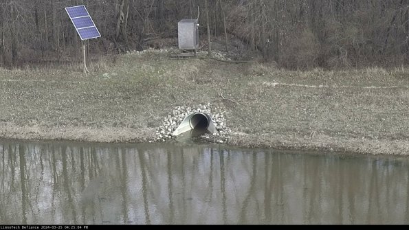 Basin Inflow_24-03-25_16-25-04-65