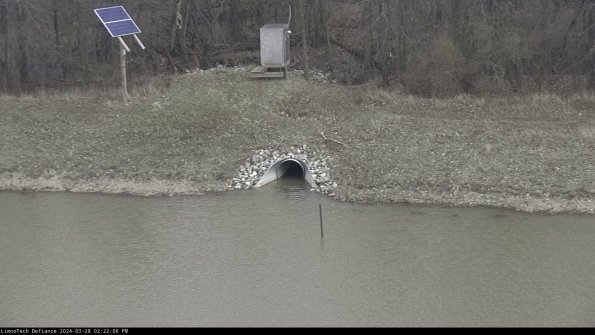 Basin Inflow_24-03-28_14-22-07-16