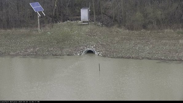 Basin Inflow_24-04-03_12-46-11-52