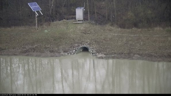 Basin Inflow_24-04-03_20-01-34-69