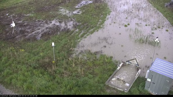 Weather & Flume_24-04-30_07-33-04-58