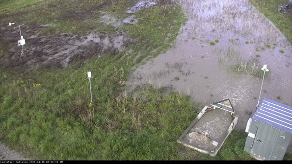 Weather & Flume_24-04-30_08-06-33-33