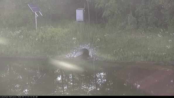 Basin Inflow_24-06-12_07-12-03-33