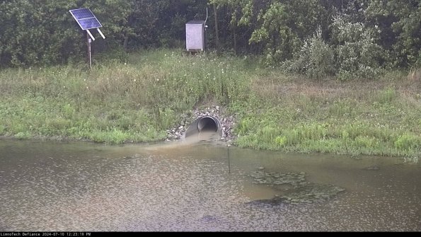 Basin Inflow_24-07-10_12-23-19-59