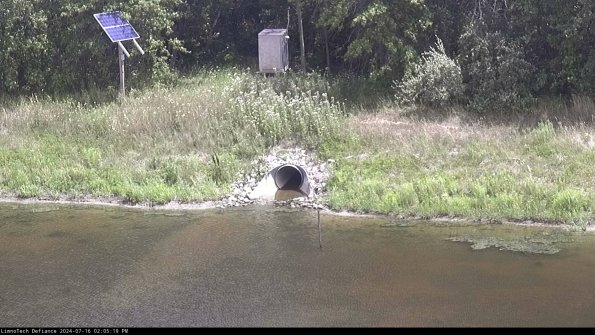 Basin Inflow_24-07-16_14-05-19-47