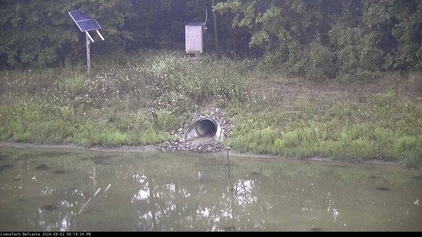 Basin Inflow_24-08-02_20-18-35-32