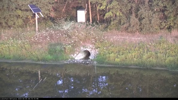 Basin Inflow_24-08-04_20-19-19-46